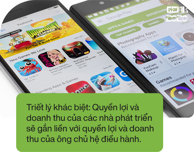 Những kẻ chống lại Apple/Google cần nhớ lại thời kỳ Symbian: Thảm họa khi Nokia, Sony Ericsson và Motorola cùng bắt tay làm chủ thị trường ứng dụng smartphone - Ảnh 13.