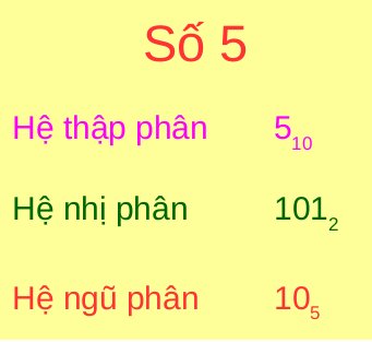 Hiểu được những cách đếm số khác thường này, ta mới biết tại sao giáo sư Hồ Ngọc Đại lại nói (2   3 = 10) - Ảnh 7.