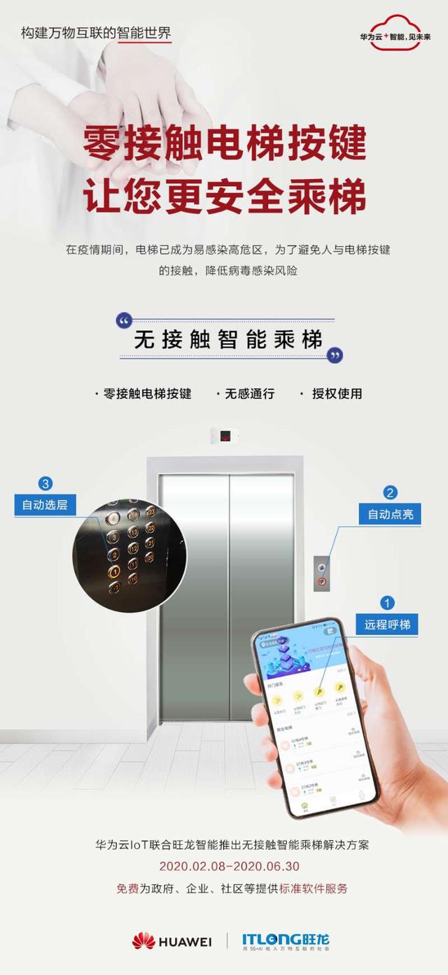 Huawei giới thiệu giải pháp sử dụng thang máy không tiếp xúc, điều khiển bằng smartphone - Ảnh 2.
