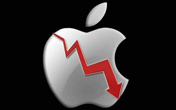 Apple đánh mất danh hiệu công ty &quot;nghìn tỷ USD&quot;