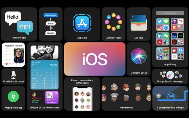 Vĩnh biệt kỷ nguyên thiết kế đơn giản, WWDC 2020 đã bắt đầu kỷ nguyên tùy biến của Apple