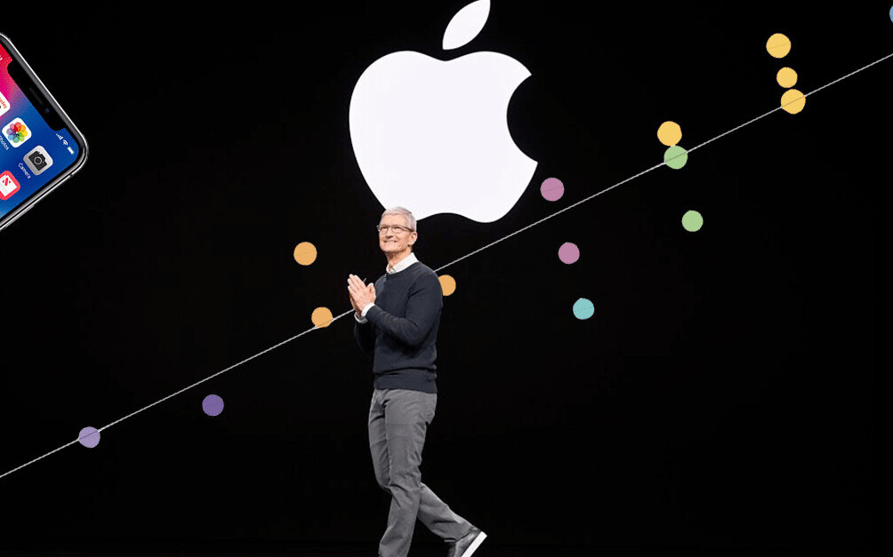 Câu chuyện về clipboard trên iOS thể hiện rõ nét ưu tiên hàng đầu về riêng tư của Apple