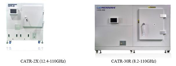 Công ty C&G Microwave xuất khẩu ăng ten kỹ thuật số sang Việt Nam và Ấn Độ - Ảnh 1.