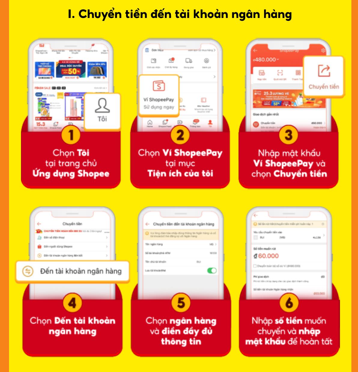 Mở Shopee, chuyển tiền từ ví ShopeePay đến tài khoản ngân hàng nhanh chóng, an toàn và miễn phí - Ảnh 3.