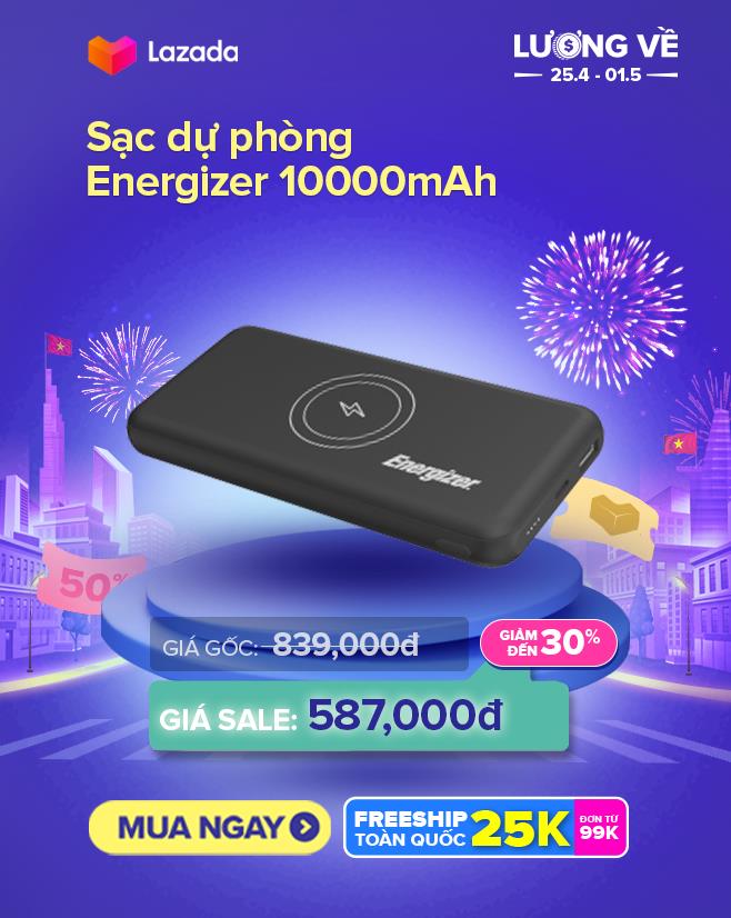 Anh em “phượt” lễ thả ga với loạt phụ kiện nhỏ nhưng có võ đang sale đẫm cuối tháng - Ảnh 4.