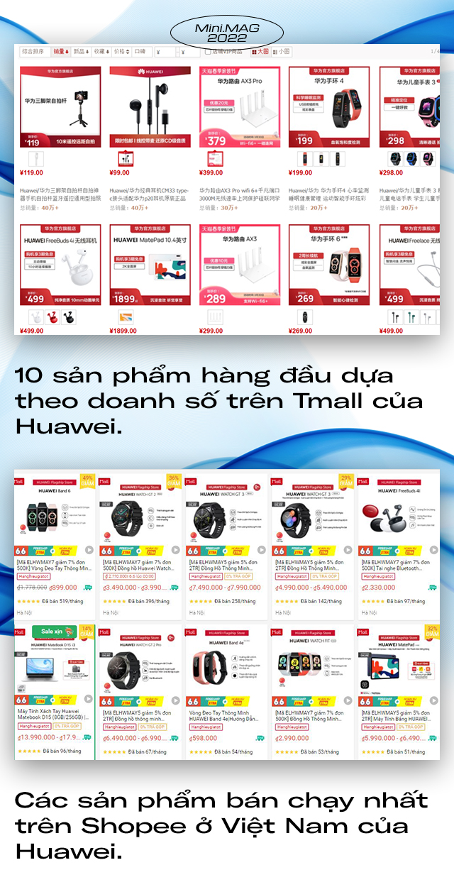 [Mini] Cố bước theo con đường của Nokia, Huawei liệu có thể thành công? - Ảnh 3.