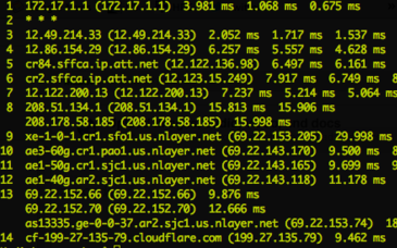 Công nghệ Anycast – Lợi thế khác biệt của Cloudflare CDN cho doanh nghiệp