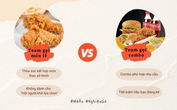 Chẳng cần phân vân, Texas Chicken tung ưu đãi khủng chỉ 109K cho combo đầy hấp dẫn