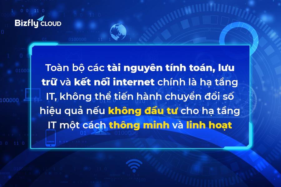 CEO Bizfly Cloud - Nguyễn Việt Hùng chia sẻ kinh nghiệm triển khai hạ tầng giúp tiết kiệm chi phí và hiệu quả vận hành cao - Ảnh 2.