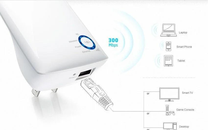 3 bộ mở rộng sóng wi-fi “sốt” năm 2021