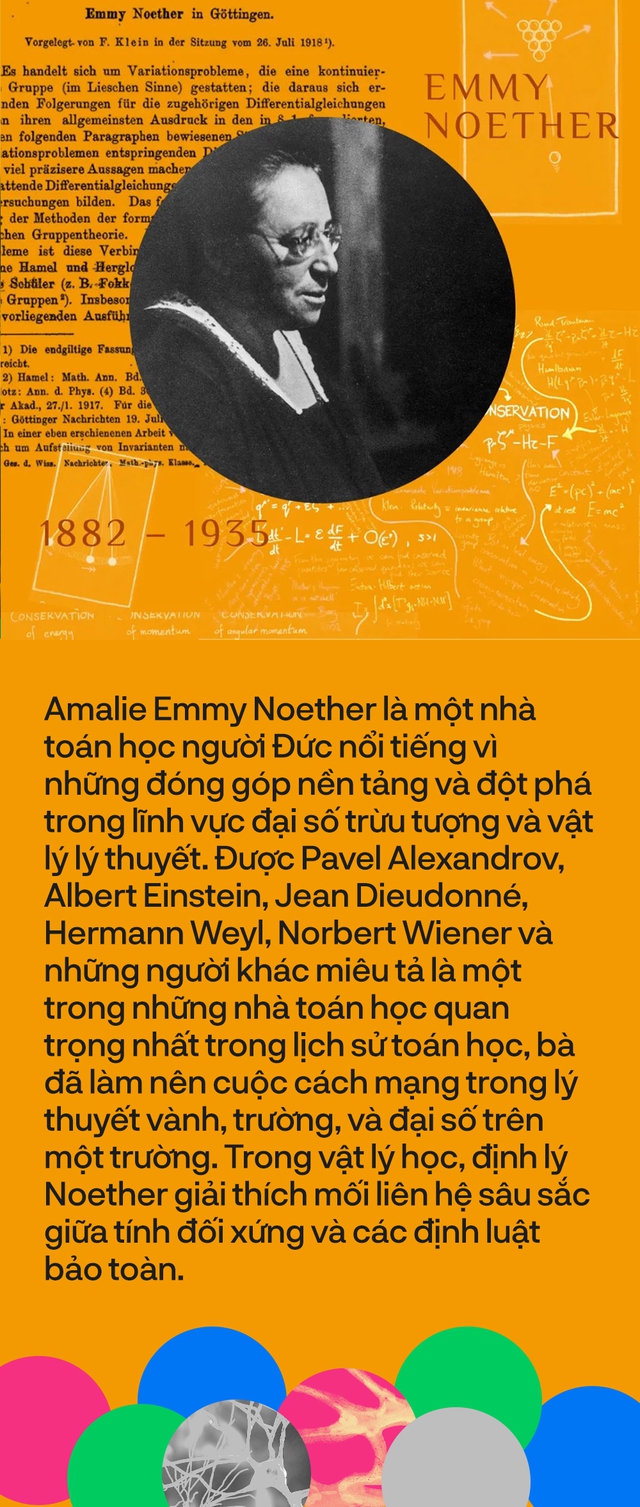 8 nghiên cứu đã thay đổi thế giới mà bạn chưa tưng nghe tới - Ảnh 14.