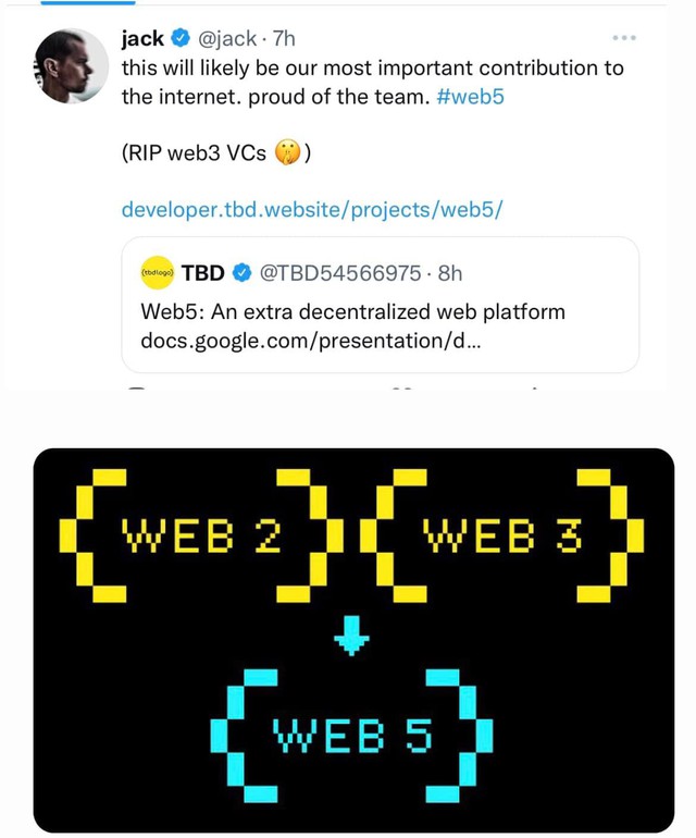 Web3 chưa tới, Jack Dorsey đã phát triển Web5 - Ảnh 1.
