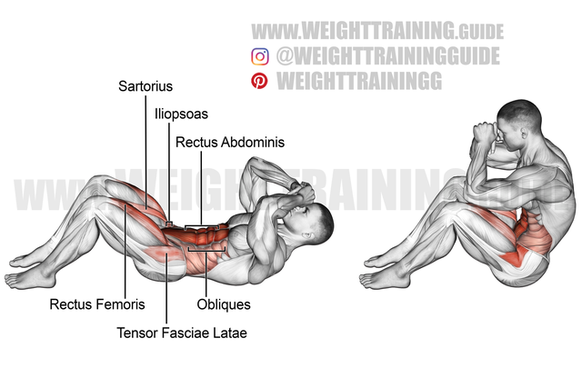 Đừng gập bụng nữa: Động tác này đã lỗi thời lắm rồi mà nhiều người vẫn còn tập - Ảnh 4.