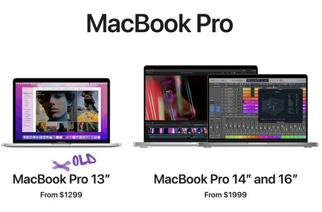 MacBook Pro 13 cho thấy sự lười nhác và tận thu của Apple - Ảnh 1.