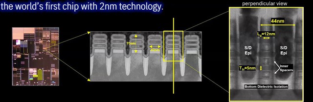 Tránh phụ thuộc vào TSMC, Mỹ Nhật cùng hợp tác phát triển công nghệ chip 2nm - Ảnh 2.