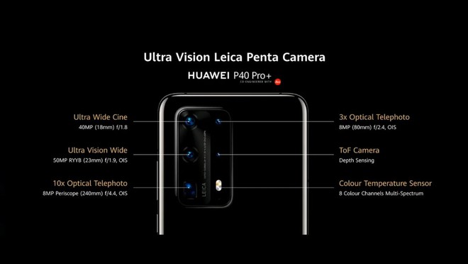 Huawei rõ ràng đang tìm mọi cách để camera trên P40 Pro  có thể giúp người dùng quên đi Google - Ảnh 1.