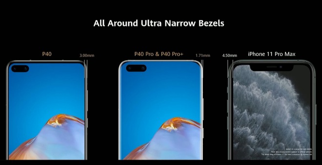 Huawei dìm iPhone 11 Pro Max và Galaxy S20 Ultra như thế nào trong sự kiện ra mắt P40 Pro? - Ảnh 1.