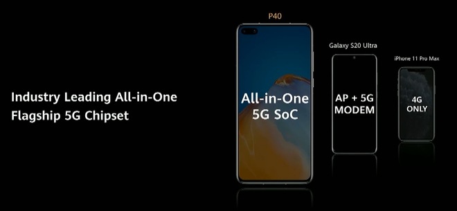 Huawei dìm iPhone 11 Pro Max và Galaxy S20 Ultra như thế nào trong sự kiện ra mắt P40 Pro? - Ảnh 15.