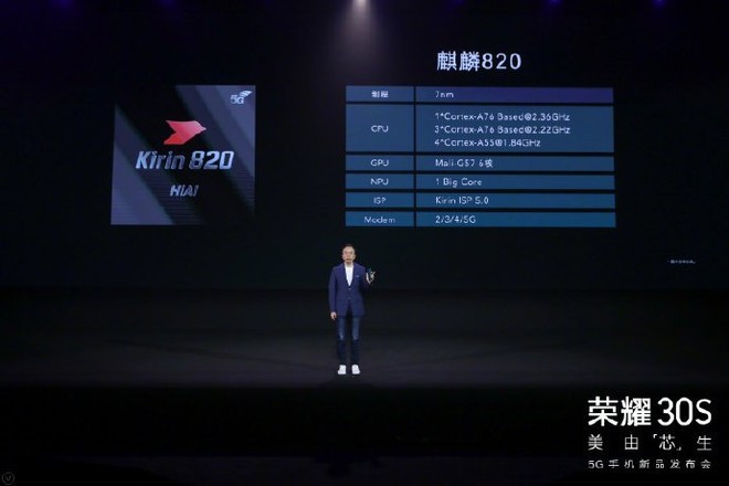 Huawei ra mắt Kirin 820 5G: Tiến trình 7nm, hỗ trợ 5G, hiệu năng cao hơn 27% so với Kirin 810 - Ảnh 2.