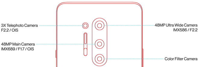 OnePlus ra mắt bộ đôi OnePlus 8 / 8 Pro: Từ bỏ camera thò thụt, màn hình 90/120Hz, đã có sạc không dây - Ảnh 2.