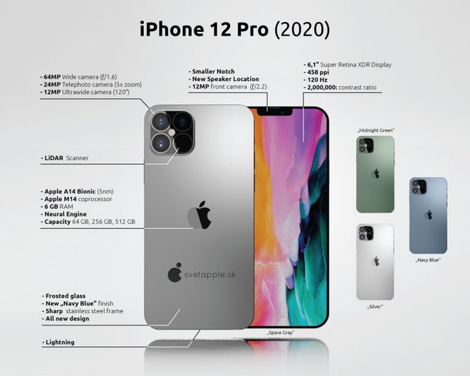 Xuất hiện thêm concept iPhone 12: “Tai thỏ” vẫn còn nhưng lại vừa mắt lạ thường, cảm biến LiDAR chắc chắn sẽ xuất hiện ở cụm camera sau - Ảnh 7.