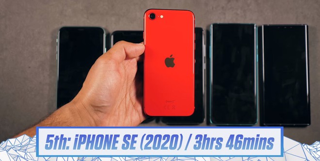 Bài thử nghiệm pin cho thấy iPhone SE 2020 là một nỗi thất vọng lớn ngay cả khi bạn không hay sử dụng tác vụ nặng - Ảnh 4.