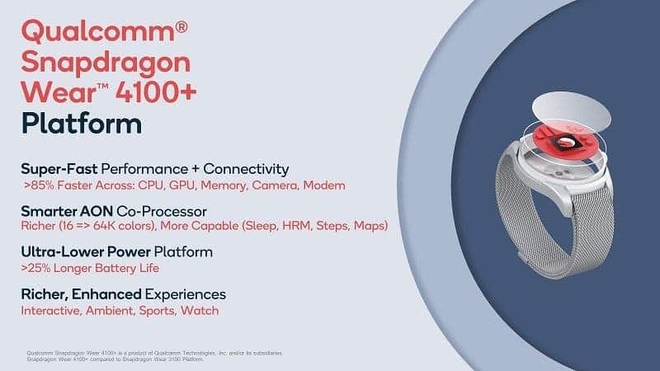 Qualcomm ra mắt chip xử lý Snapdragon Wear 4100 và 4100 , tăng thêm 85% sức mạnh cho smartwatch - Ảnh 2.