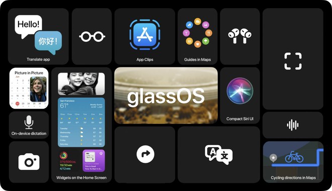 Đây là cách iOS 14 có thể mở đường cho hệ điều hành “glassOS” của Apple - Ảnh 1.
