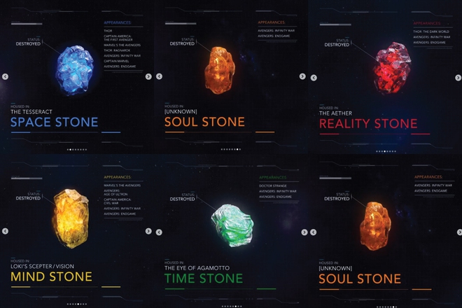6 viên đá vô cực liệu có còn xuất hiện trong MCU hay không, Marvel đã có câu trả lời chính thức - Ảnh 1.