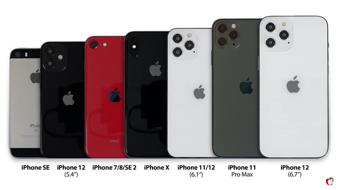 So sánh kích thước 4 mẫu iPhone 12 với iPhone đời cũ: Bản tiêu chuẩn 5.4 inch còn nhỏ hơn cả iPhone SE 2020 - Ảnh 1.