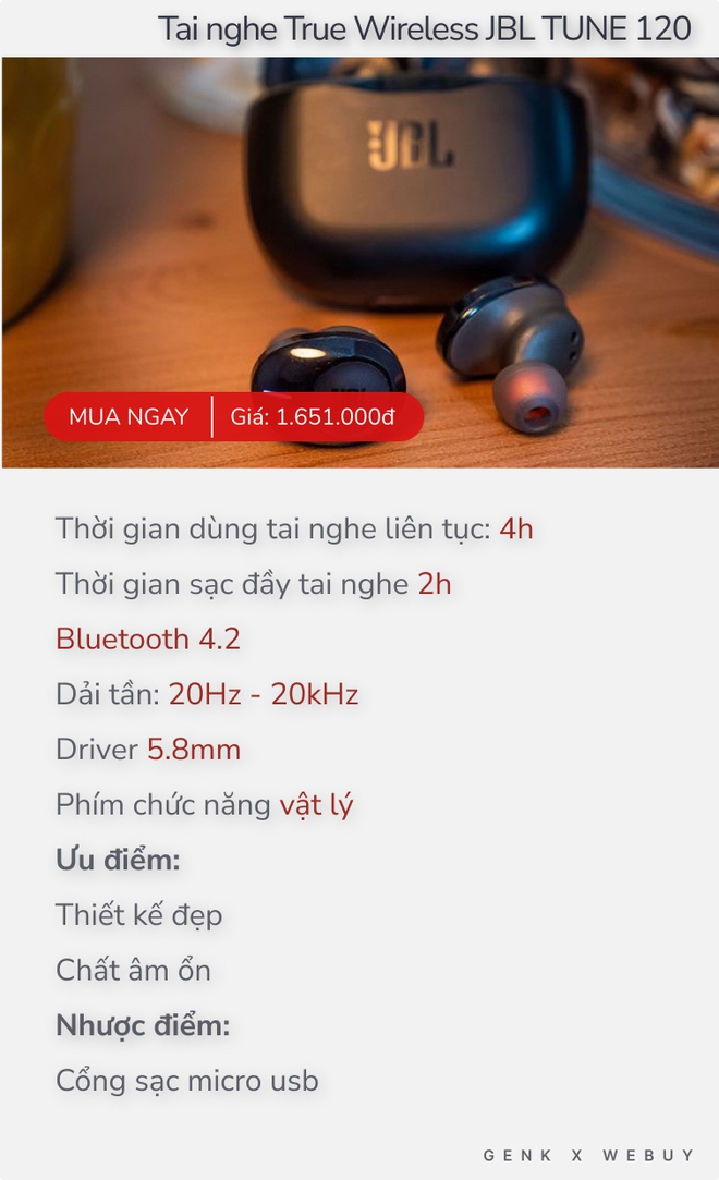 Gợi ý 5 tai nghe bluetooth không dây khoảng 2 triệu chất lượng, hỗ trợ tốt khi làm việc, học online hay giải trí - Ảnh 6.