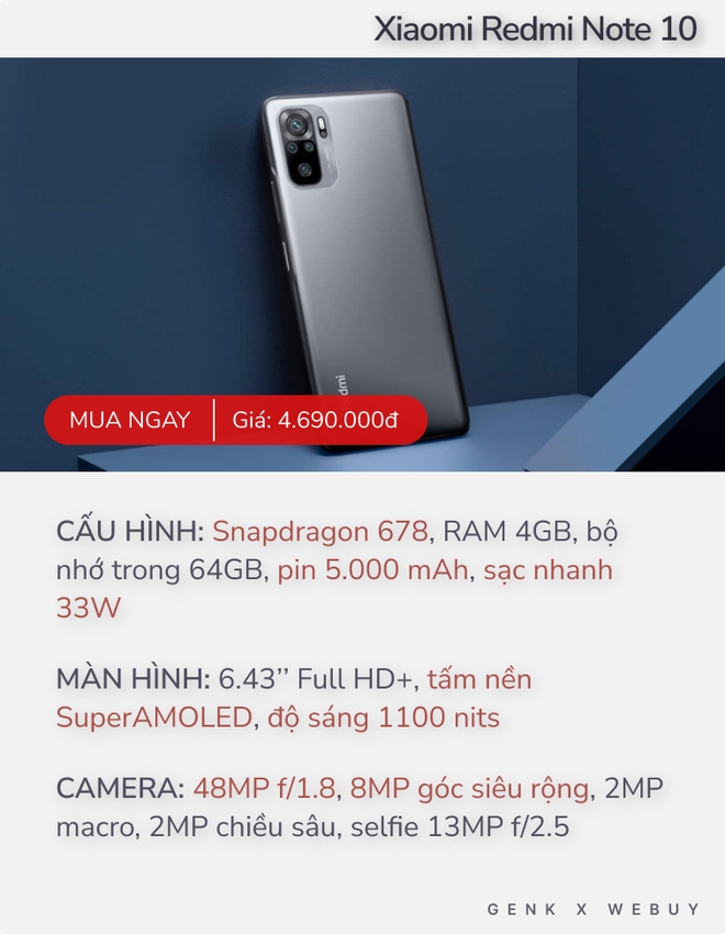 Giá dưới 5 triệu, đây là những smartphone đang được người Việt quan tâm nhất - Ảnh 6.