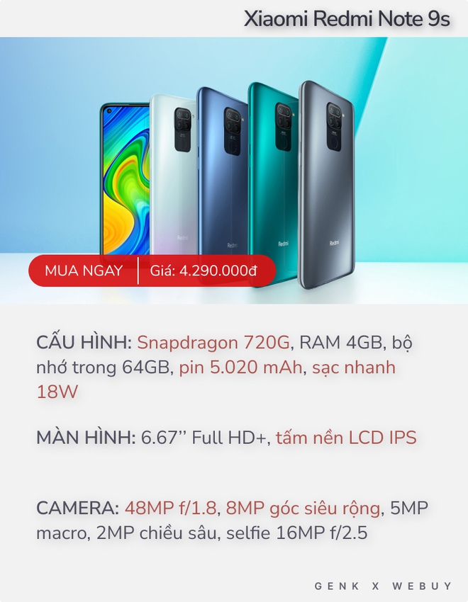 Giá dưới 5 triệu, đây là những smartphone đang được người Việt quan tâm nhất - Ảnh 3.
