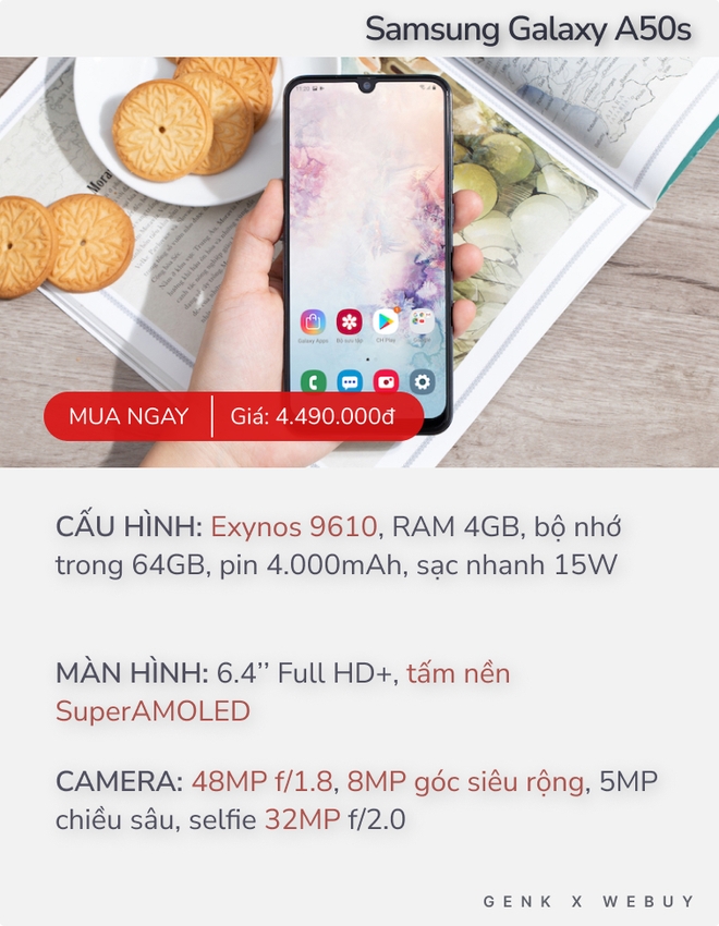 Giá dưới 5 triệu, đây là những smartphone đang được người Việt quan tâm nhất - Ảnh 4.